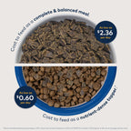 Everyday Home Air-Dried Cat Food - All Natural, High Protein, Grain included, Limited Ingredient for daily home and personal routines with pet care treats and accessories