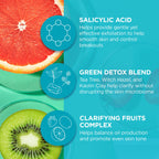 Everyday Home Clarifying Yuzu Grapefruit Body Wash for daily home and personal routines with bath body and hygiene