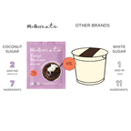 Practical Living Fudge Brownie In A Cup for daily home and personal routines with general everyday essentials