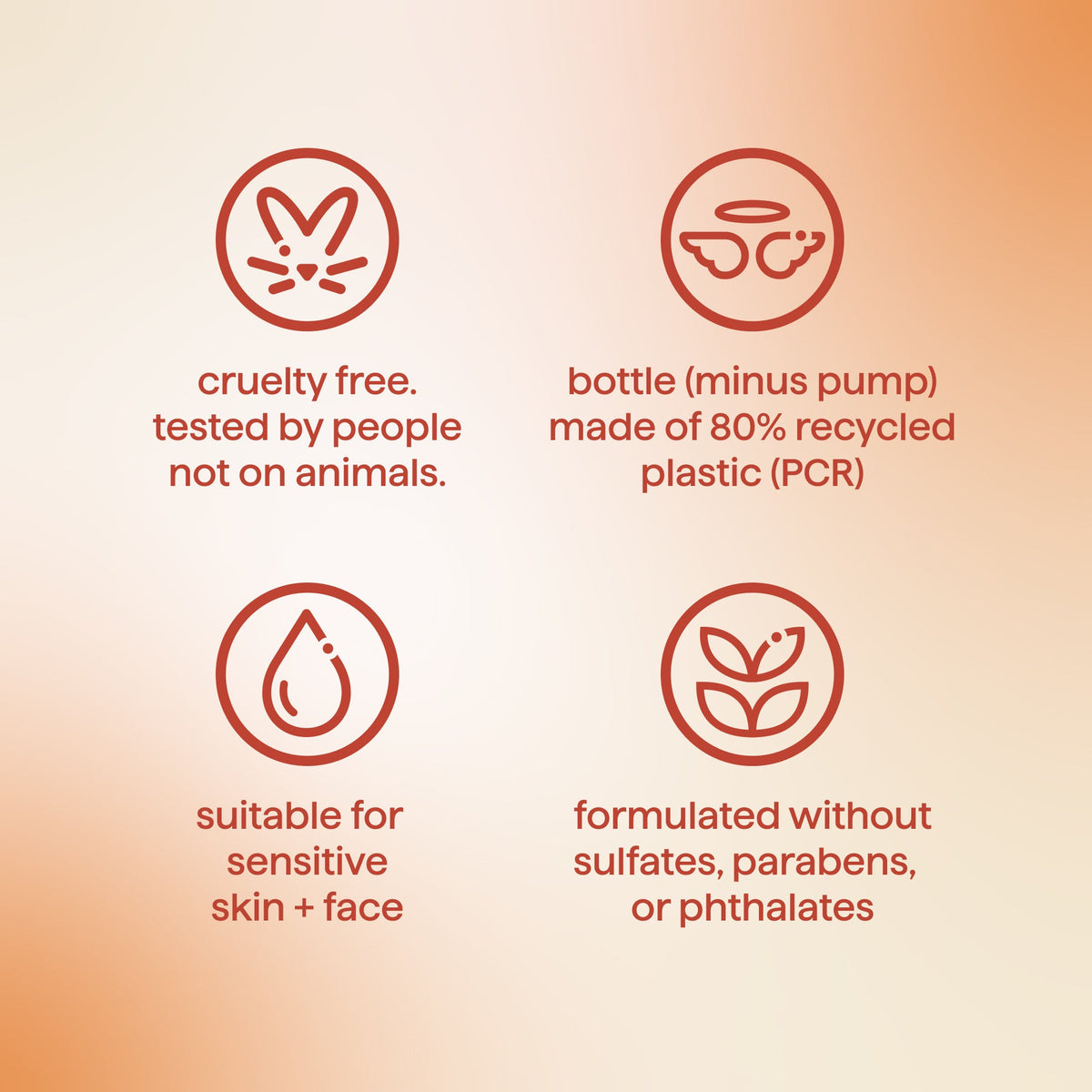 Home Essentials Body Wash - Moisture Enhancing for daily home and personal routines with bath body and hygiene