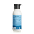 Everyday Home Body Lotion for daily home and personal routines with general everyday essentials