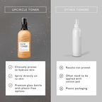 Routine Ready Face Toner with Hyaluronic Acid for daily home and personal routines with facial skin and sun care