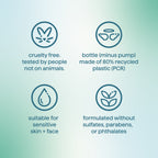 Practical Living Body Wash - Micro Buffing for daily home and personal routines with bath body and hygiene