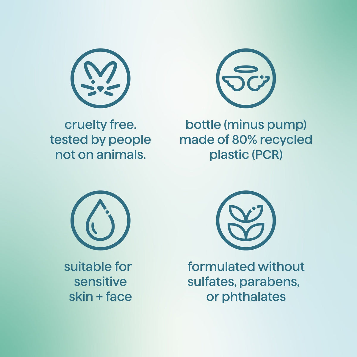Practical Living Body Wash - Micro Buffing for daily home and personal routines with bath body and hygiene