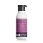 Everyday Home Body Lotion for daily home and personal routines with general everyday essentials