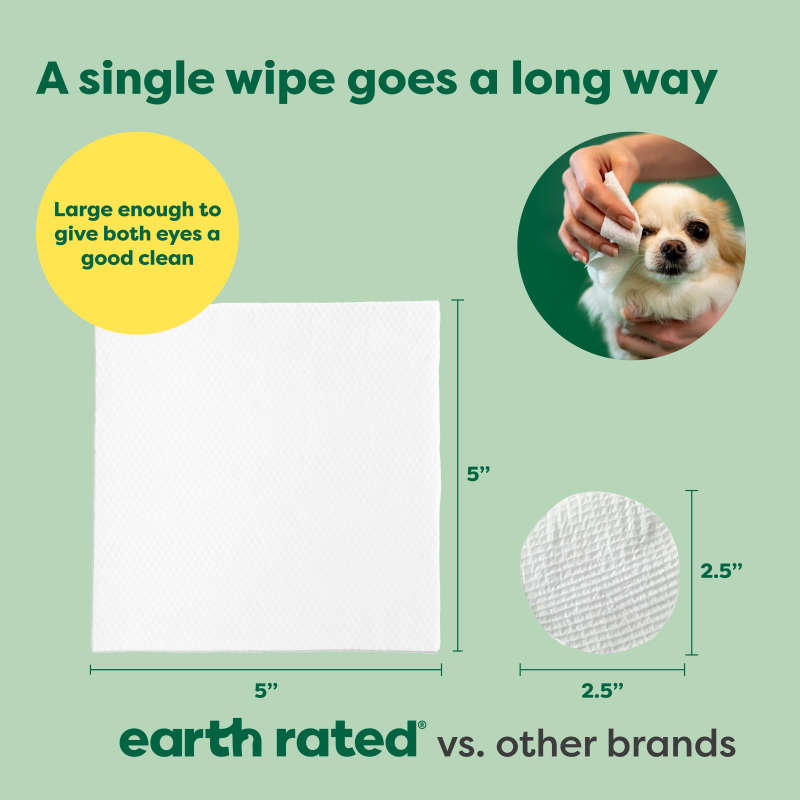 Routine Ready Dog Eye Wipes for daily home and personal routines with pet care treats and accessories