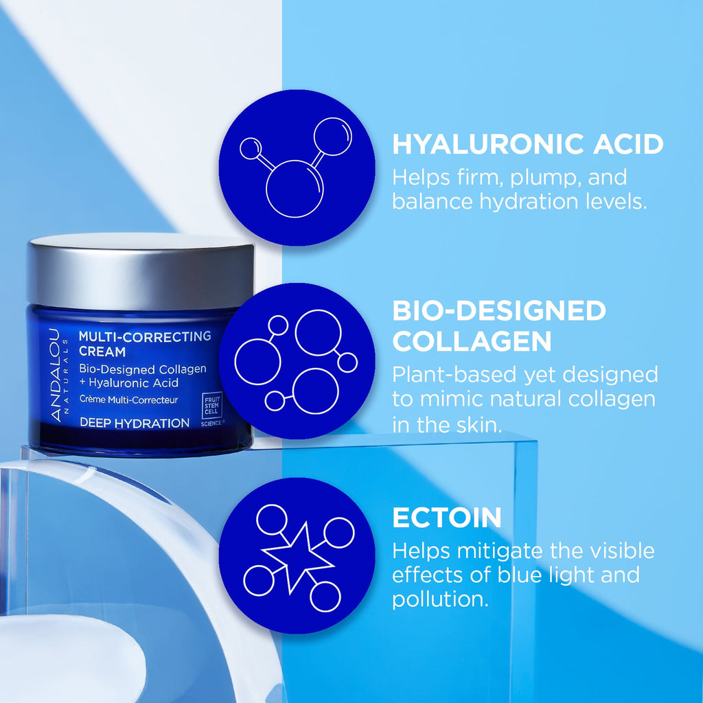Routine Ready Deep Hydration Multi-Correcting Cream for daily home and personal routines with facial skin and sun care