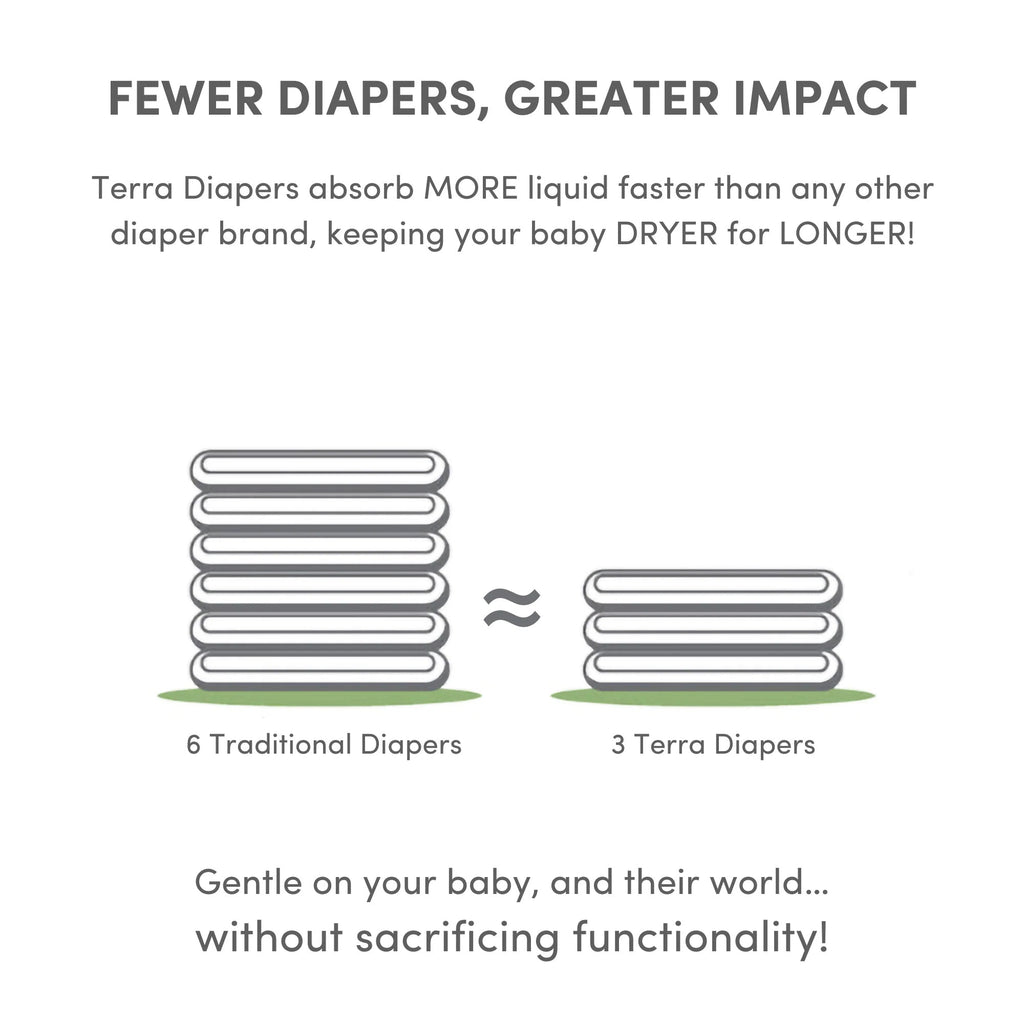 Practical Living Diaper for daily home and personal routines with baby care and kids products