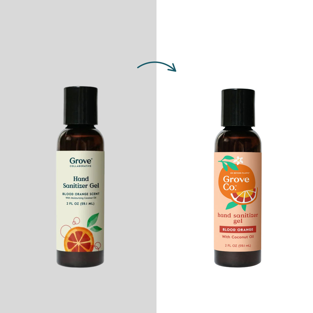 Routine Ready Hand Sanitizer Gel for daily home and personal routines with bath body and hygiene