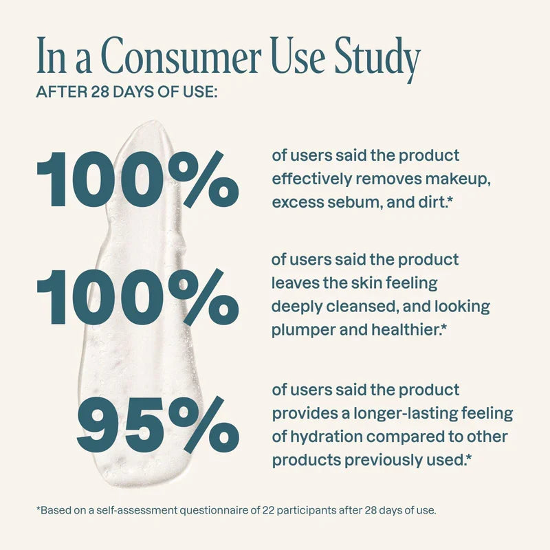 Routine Ready Fresh Balance Face Cleanser for daily home and personal routines with facial skin and sun care
