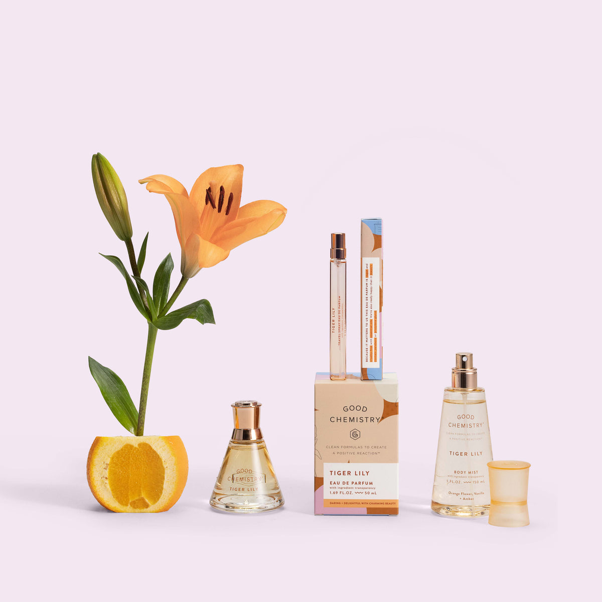 Everyday Home Eau De Parfum Travel Spray for daily home and personal routines with general everyday essentials
