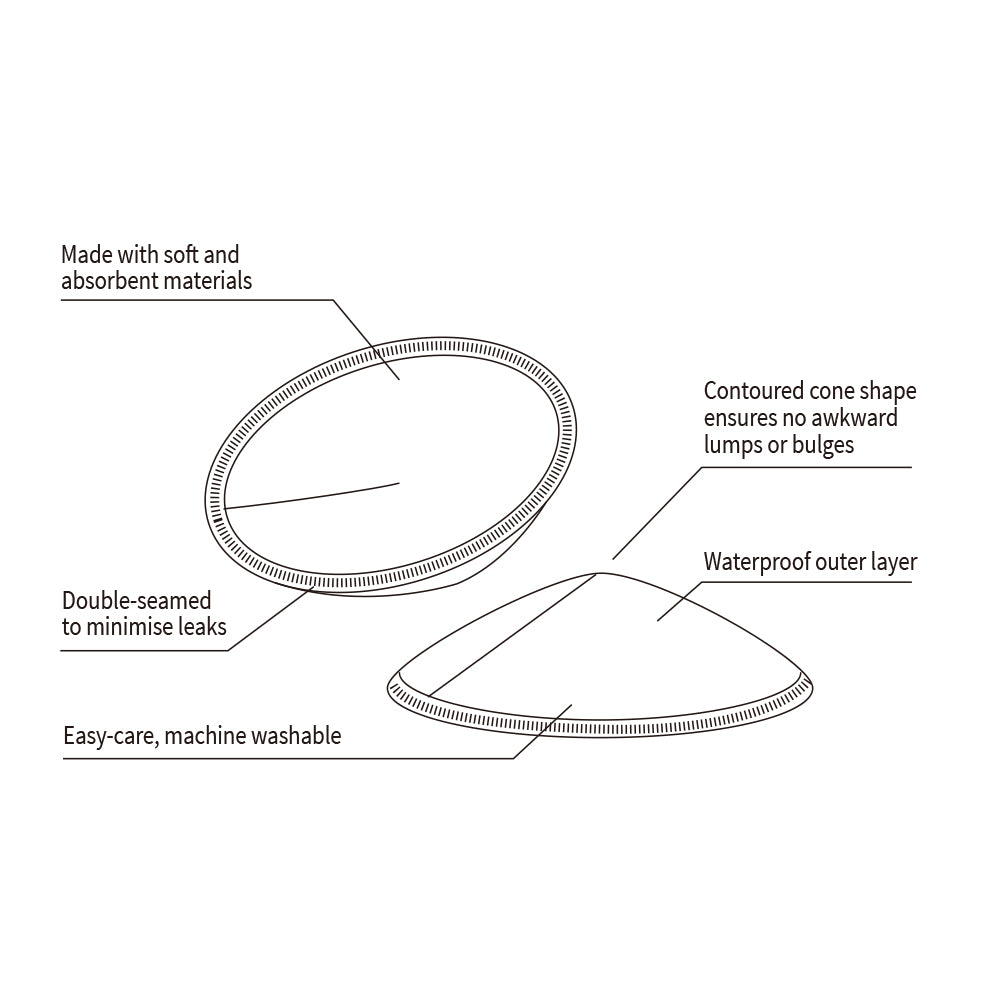 Routine Ready All-Day Reusable Nursing Pads for daily home and personal routines with general everyday essentials