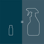 Everyday Home Floor Cleaner Concentrate for daily home and personal routines with cleaning laundry and paper products