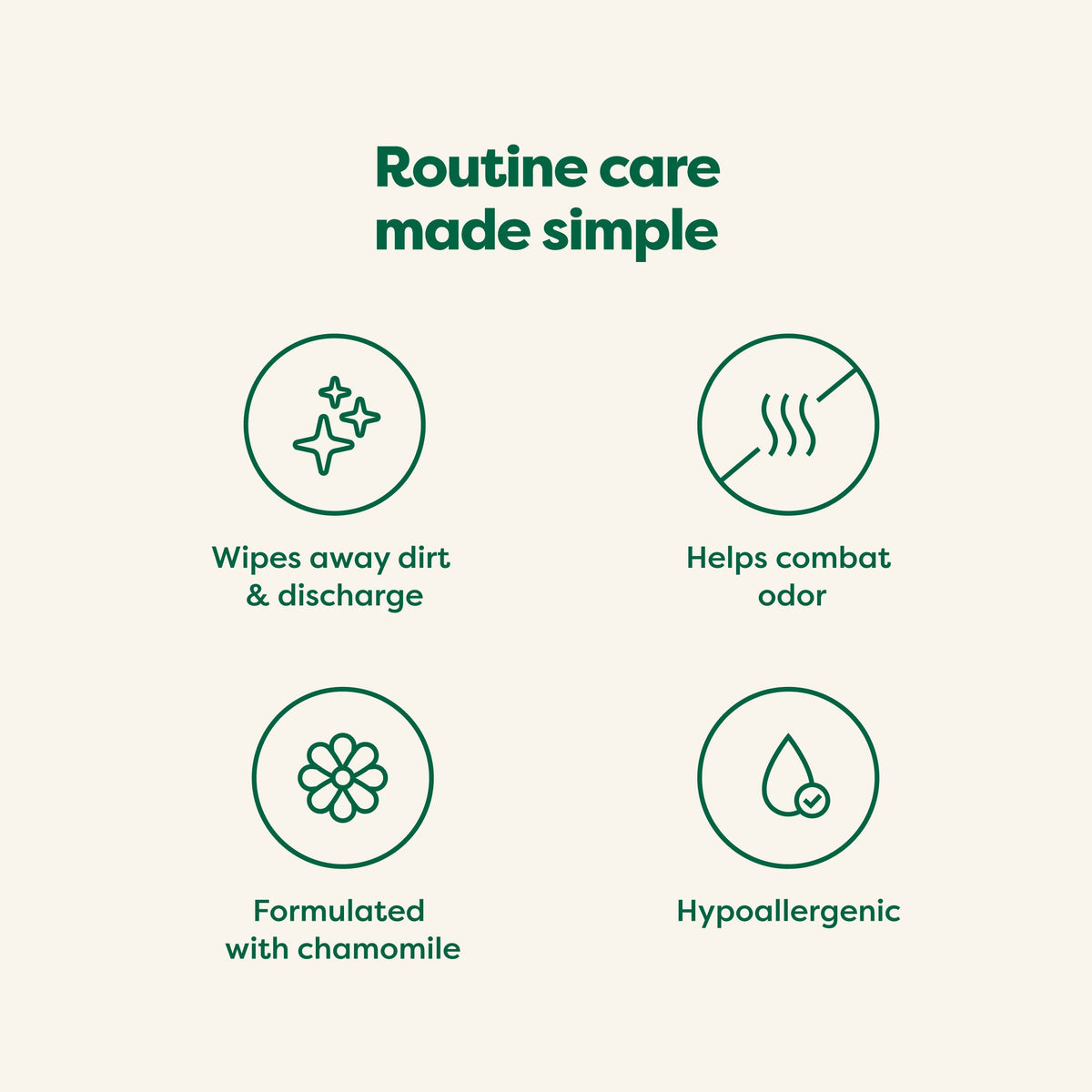 Routine Ready Dog Eye Wipes for daily home and personal routines with pet care treats and accessories