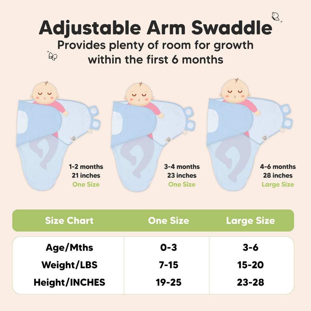 Practical Living GOTS Certified, fully Organic Cotton Soothe Swaddle Wraps, Set of 3 for daily home and personal routines with general everyday essentials
