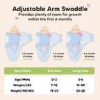 Practical Living GOTS Certified, fully Organic Cotton Soothe Swaddle Wraps, Set of 3 for daily home and personal routines with general everyday essentials