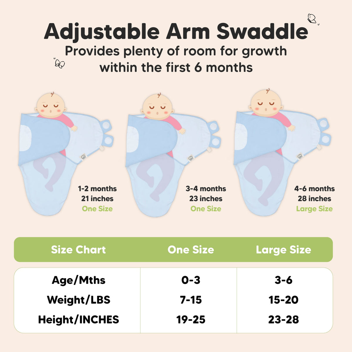Practical Living GOTS Certified, fully Organic Cotton Soothe Swaddle Wraps, Set of 3 for daily home and personal routines with general everyday essentials
