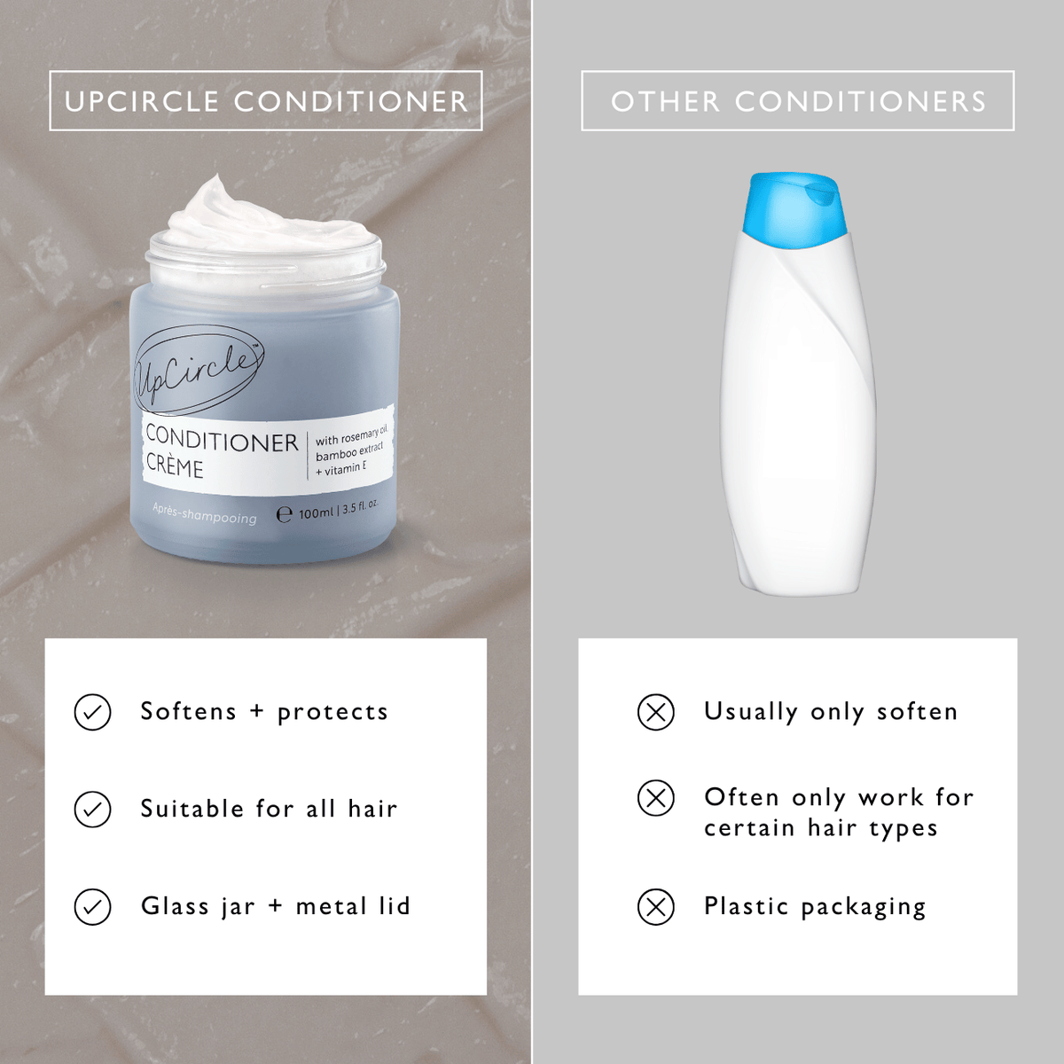 Everyday Home Conditioner Crème with Rosemary Oil, Bamboo Extract + Vitamin E for daily home and personal routines with hair care
