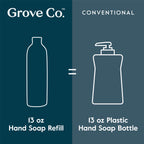 Practical Living Hydrating Hand Soap, Refill - Softens Hands with Every Wash for daily home and personal routines with bath body and hygiene
