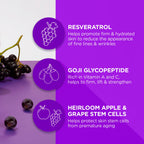 Practical Living Age Defying Resveratrol Q10 Night Repair Cream for daily home and personal routines with facial skin and sun care