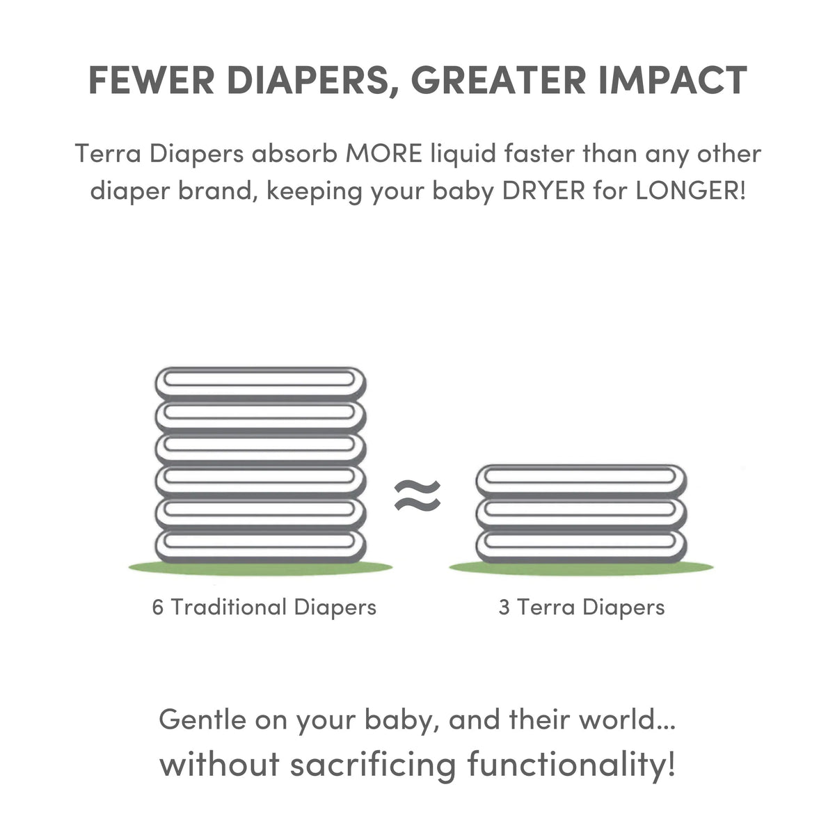 Practical Living Diaper for daily home and personal routines with baby care and kids products