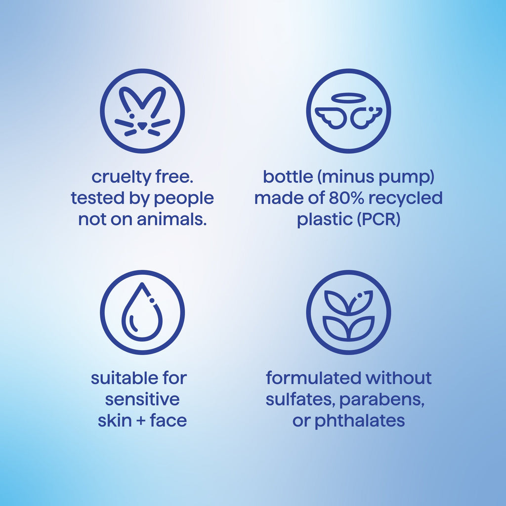 Home Essentials Body Wash - Moisture Enhancing for daily home and personal routines with bath body and hygiene