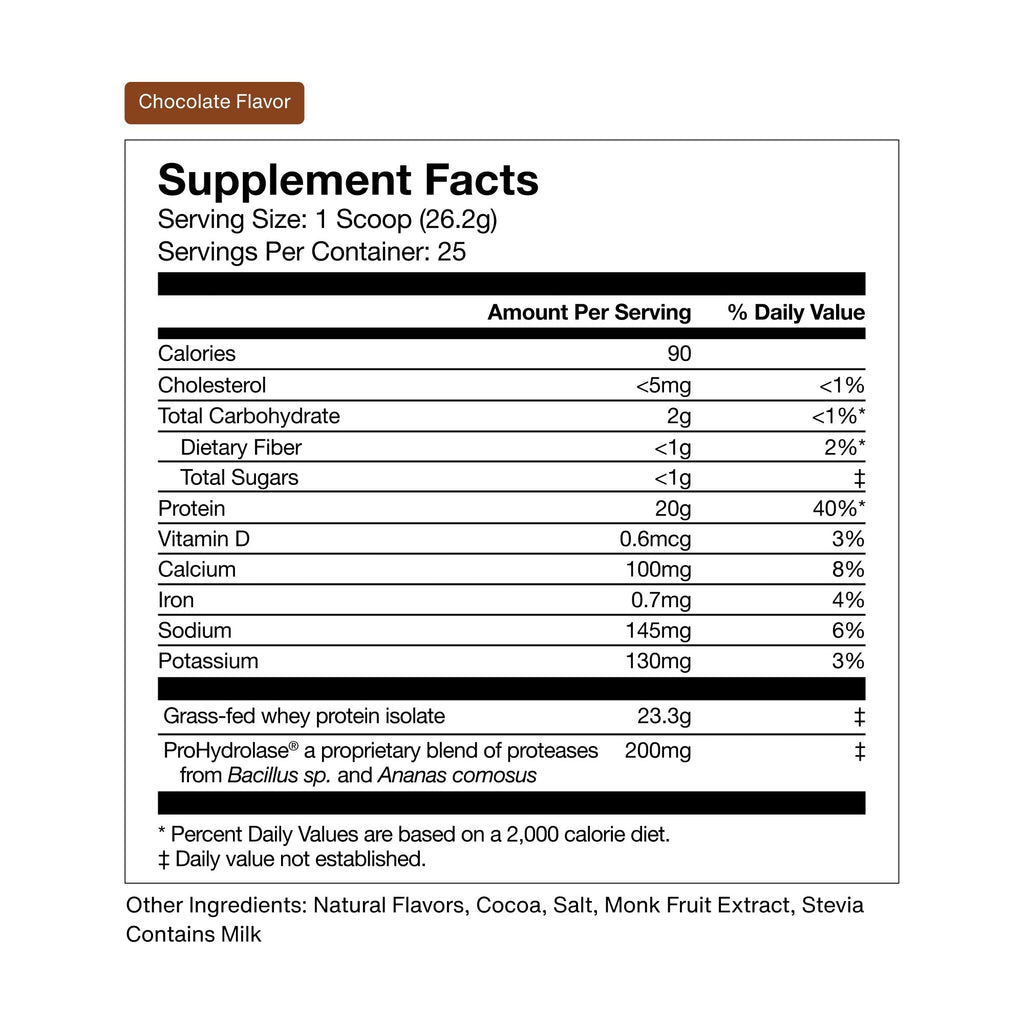 Home Essentials Grass Fed Whey Protein Isolate for daily home and personal routines with general everyday essentials