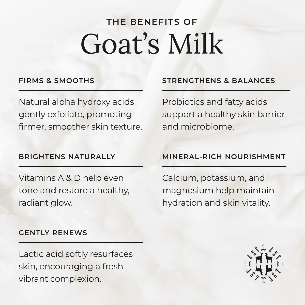 Everyday Home Facial and Body Cleansing Bar, Goat s Milk Unscented for daily home and personal routines with bath body and hygiene