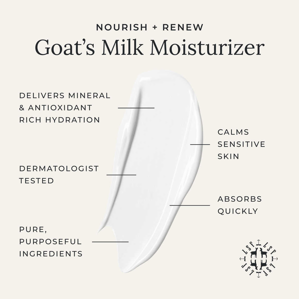 Everyday Home Goat s Milk Moisturizer for daily home and personal routines with facial skin and sun care