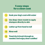 Daily Care 3-in-1 Double Coat Dog Shampoo for daily home and personal routines with hair care