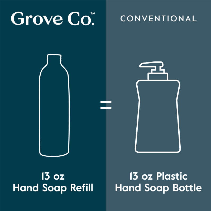 Practical Living Hydrating Hand Soap, Refill - Softens Hands with Every Wash for daily home and personal routines with bath body and hygiene