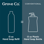 Practical Living Hydrating Hand Soap, Refill - Softens Hands with Every Wash for daily home and personal routines with bath body and hygiene