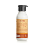 Everyday Home Body Lotion for daily home and personal routines with general everyday essentials
