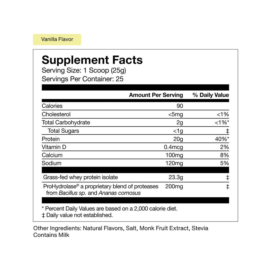 Home Essentials Grass Fed Whey Protein Isolate for daily home and personal routines with general everyday essentials