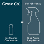 Everyday Home Glass Cleaner Concentrate Streak-included Shine Without Harsh Chemicals for daily home and personal routines with cleaning laundry and paper products