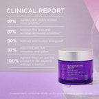 Everyday Home Age Defying Rejuvenating Retinol Alternative Cream for daily home and personal routines with facial skin and sun care