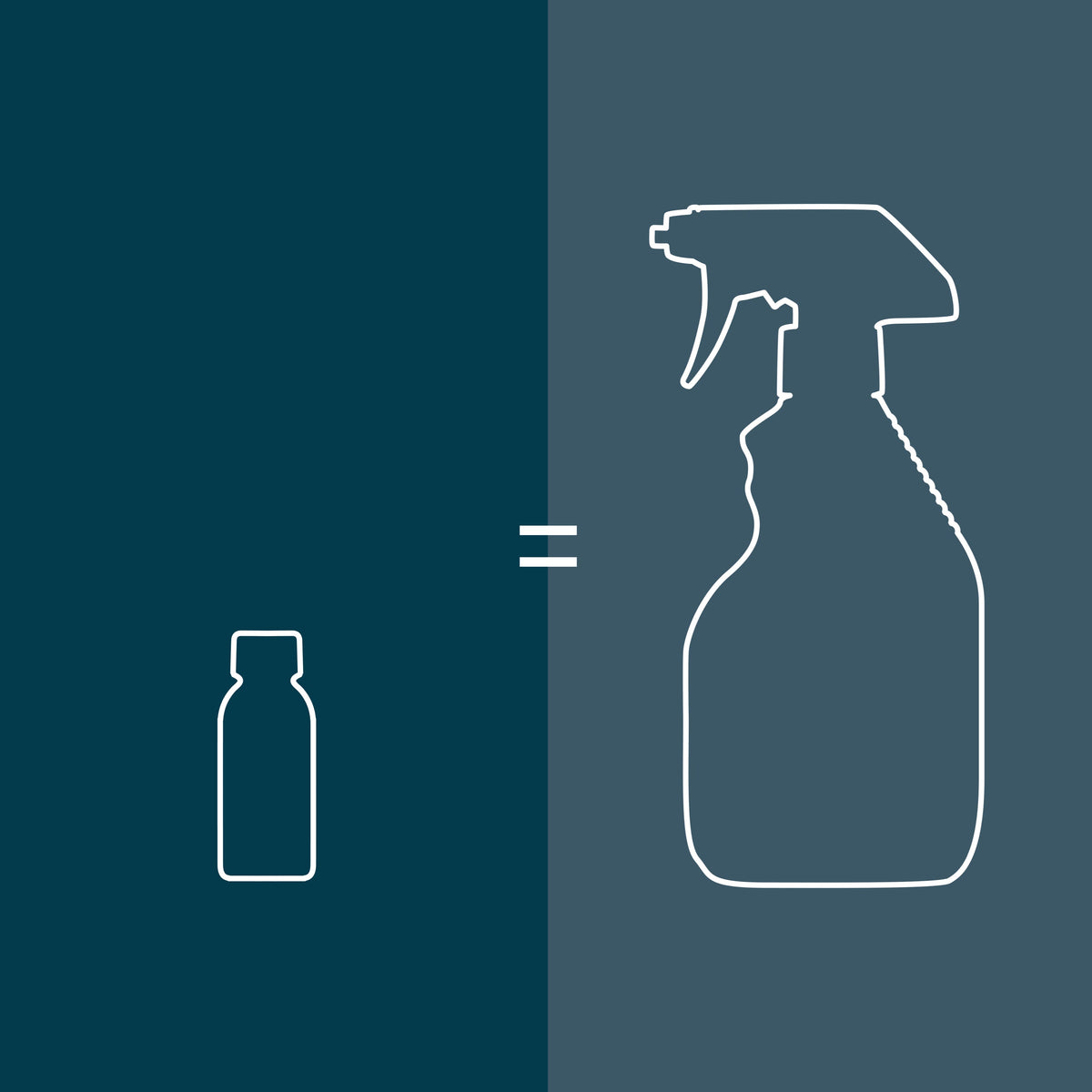 Everyday Home Floor Cleaner Concentrate for daily home and personal routines with cleaning laundry and paper products