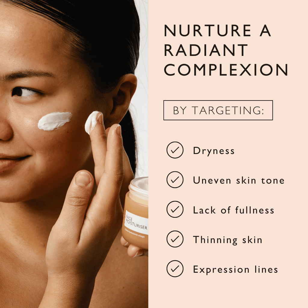 Everyday Home Face Moisturizer with Vitamin E + Aloe Vera for daily home and personal routines with facial skin and sun care
