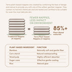 Practical Living Diaper for daily home and personal routines with baby care and kids products
