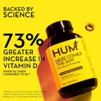 Routine Ready Here Comes The Sun Vitamin D3 Supplement for daily home and personal routines with general everyday essentials