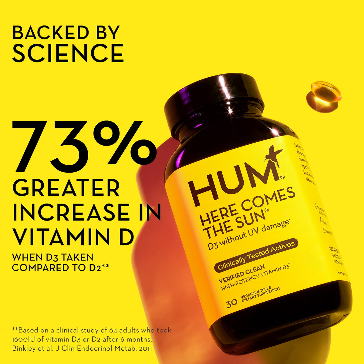 Routine Ready Here Comes The Sun Vitamin D3 Supplement for daily home and personal routines with general everyday essentials