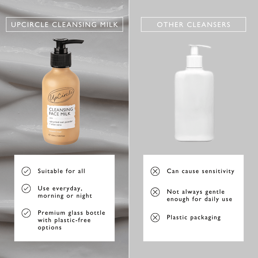 Practical Living Cleansing Face Milk with Aloe Vera + Oat Powder for daily home and personal routines with facial skin and sun care