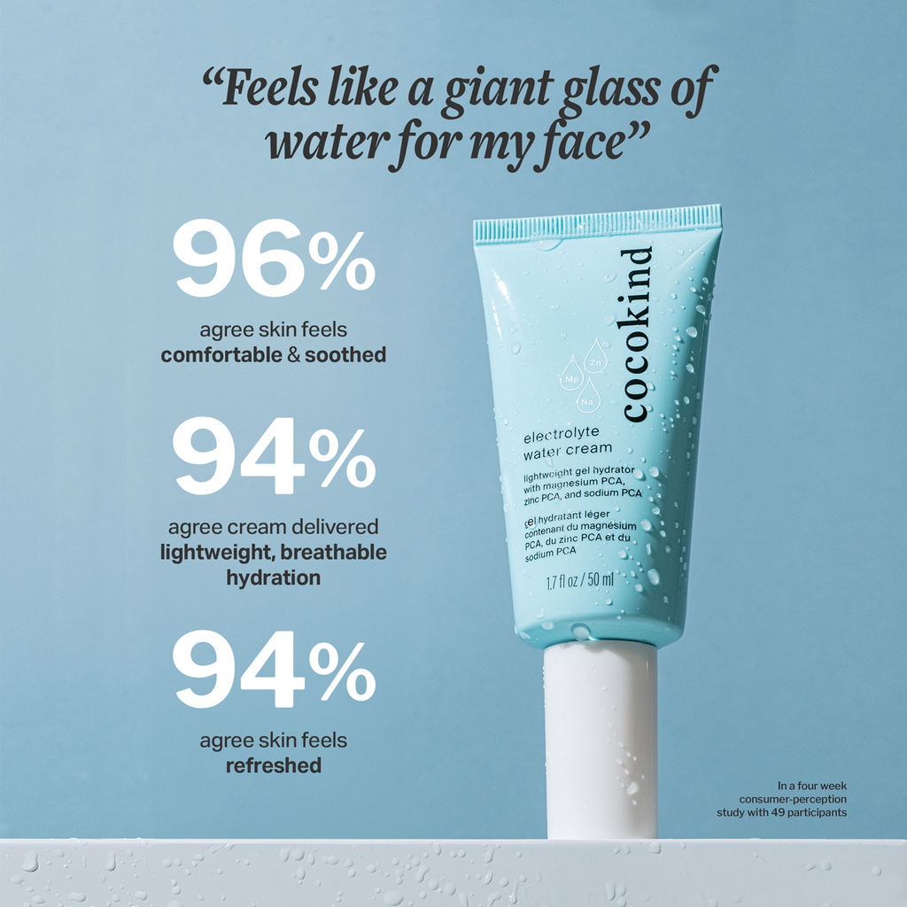 Daily Care Electrolyte Water Cream for daily home and personal routines with facial skin and sun care