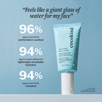 Daily Care Electrolyte Water Cream for daily home and personal routines with facial skin and sun care