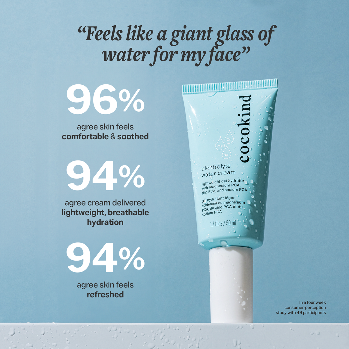 Daily Care Electrolyte Water Cream for daily home and personal routines with facial skin and sun care
