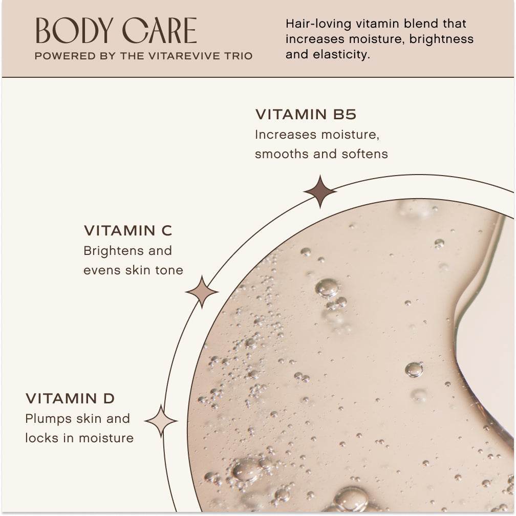 Daily Care Inner Glow Body Scrub for daily home and personal routines with cleaning laundry and paper products