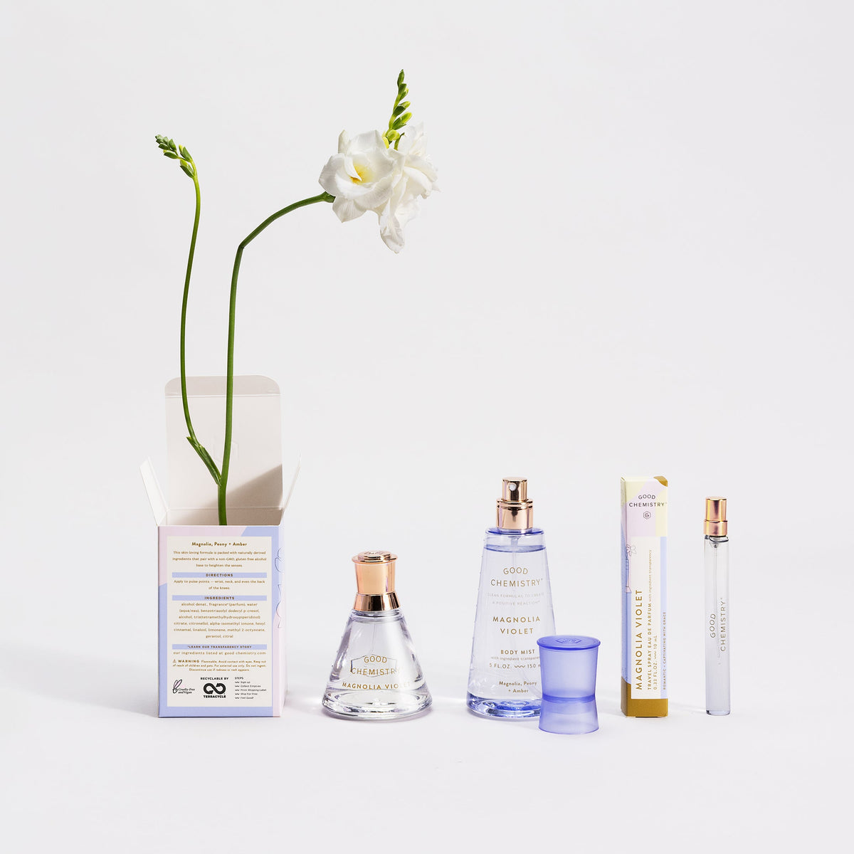 Routine Ready Eau De Parfum Travel Spray for daily home and personal routines with general everyday essentials