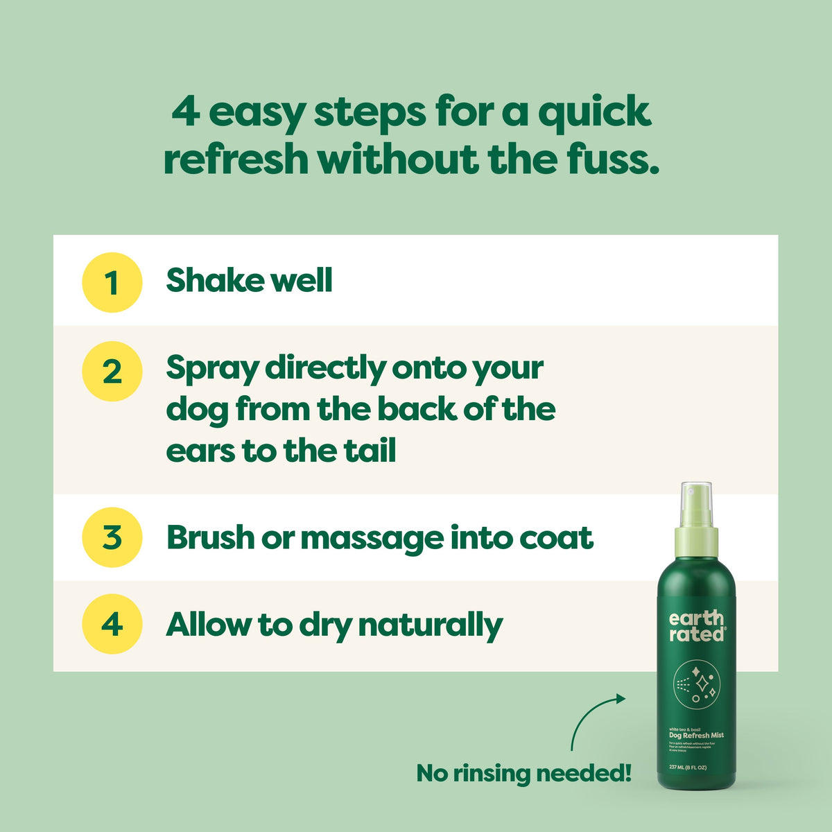 Practical Living Deodorizing and Conditioning Refresh Mist for Dogs for daily home and personal routines with pet care treats and accessories