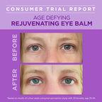 Daily Care Age Defying Rejuvenating Retinol Alternative Eye Balm for daily home and personal routines with facial skin and sun care
