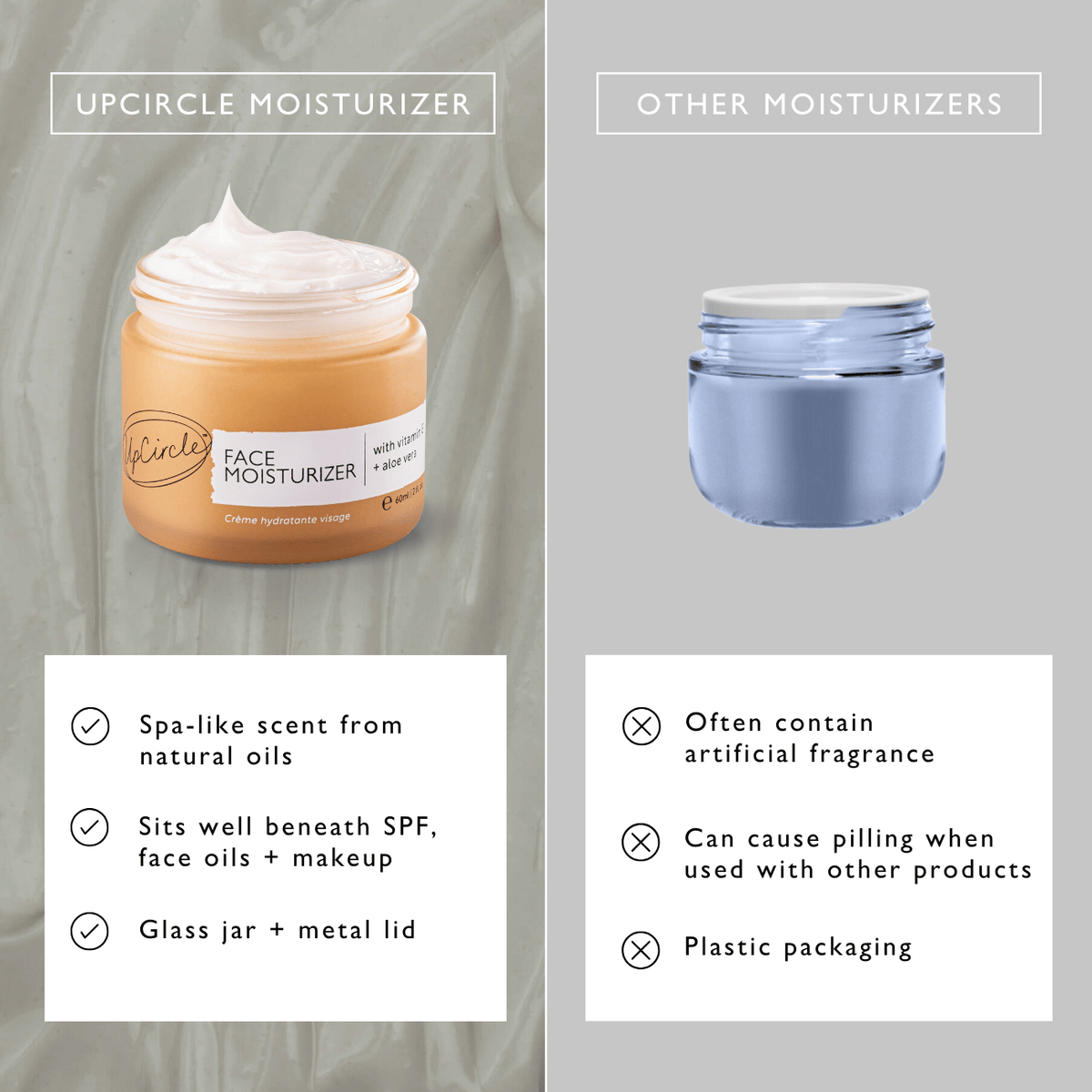 Everyday Home Face Moisturizer with Vitamin E + Aloe Vera for daily home and personal routines with facial skin and sun care